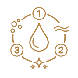 3-Phase Cleansing