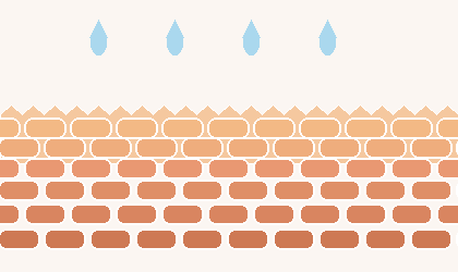 Healthy hydrated skin barrier