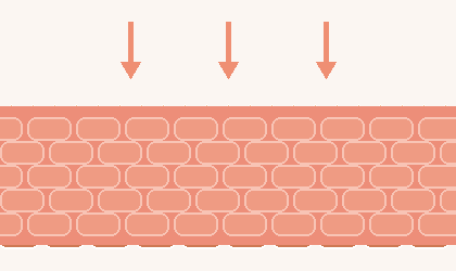 Dryness and sensitivity in skin layers